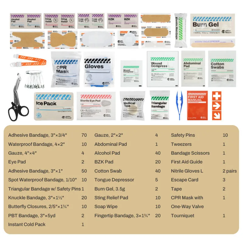 Outdoor Medical Box Survival Kit — Orange view 3