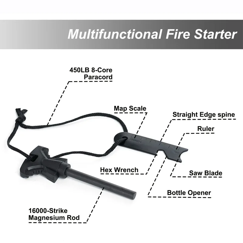 Personal Tactical First Aid Fanny Pack — Black view 3