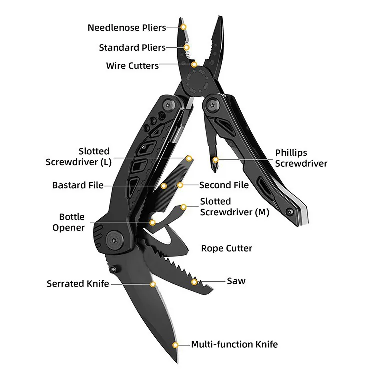 Multifunctional Survival Plier Tool — Black view 3