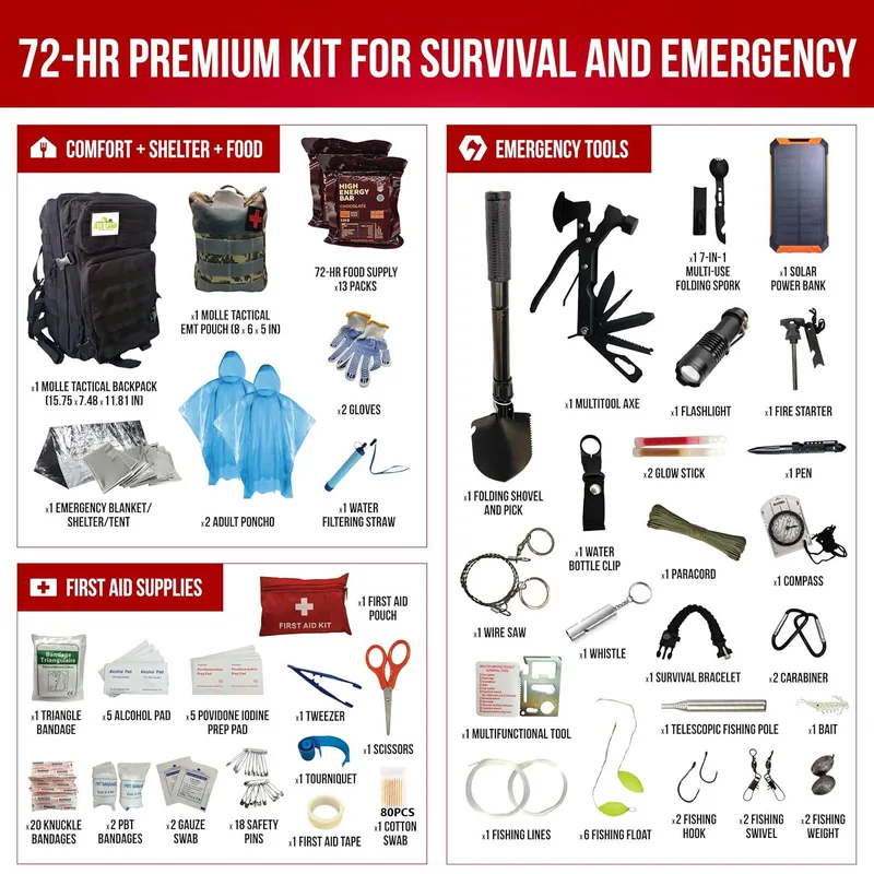 192pcs 72-Hour Survival Earthquake Kit — Orange view 6