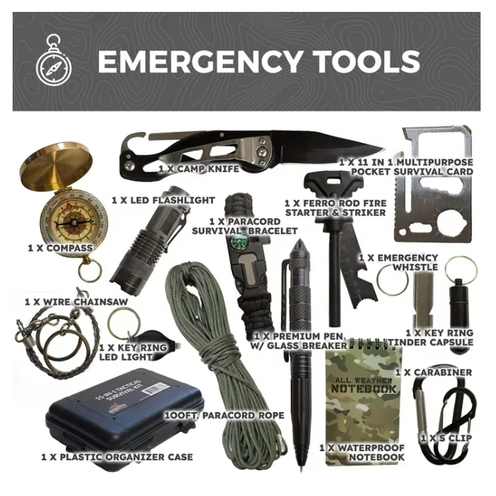 Bug-Out Bag Starter Kit 72 Hour — Black view 6