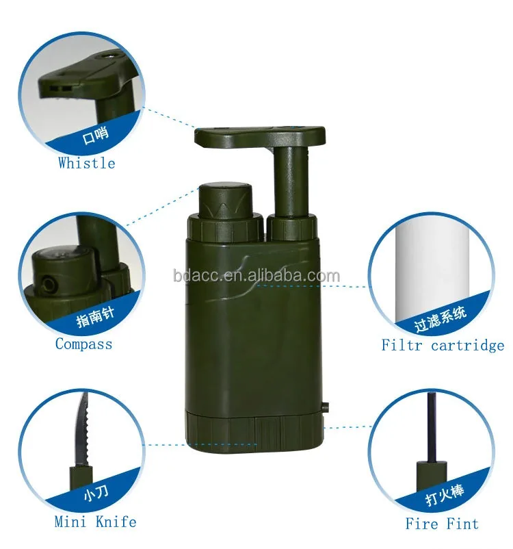 Multi-Functional Water Purifier — Green view 2