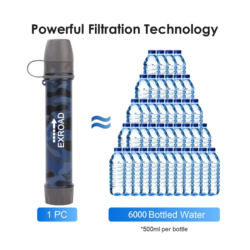 Personal Straw Water Filtration System — Camo view 3