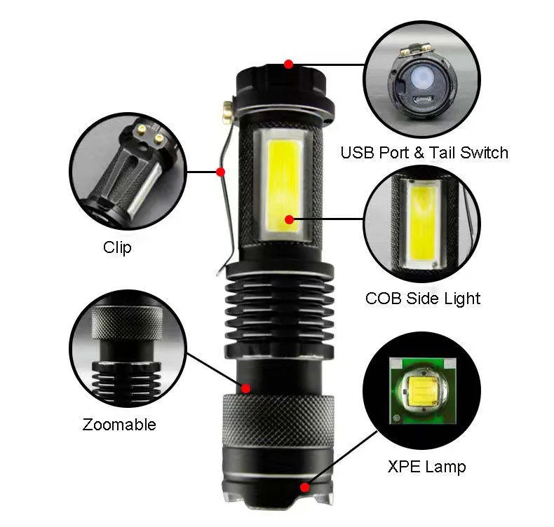 Zoomable Super Bright Mini COB LED Torch Flashlight view 4