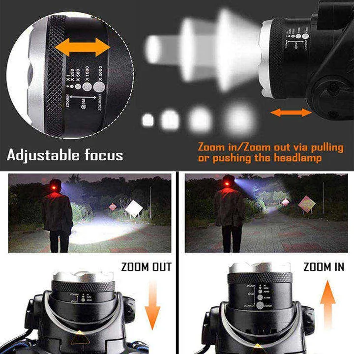 Zoomable Sensor Hunting Headlamp (2x18650, Waterproof) view 4