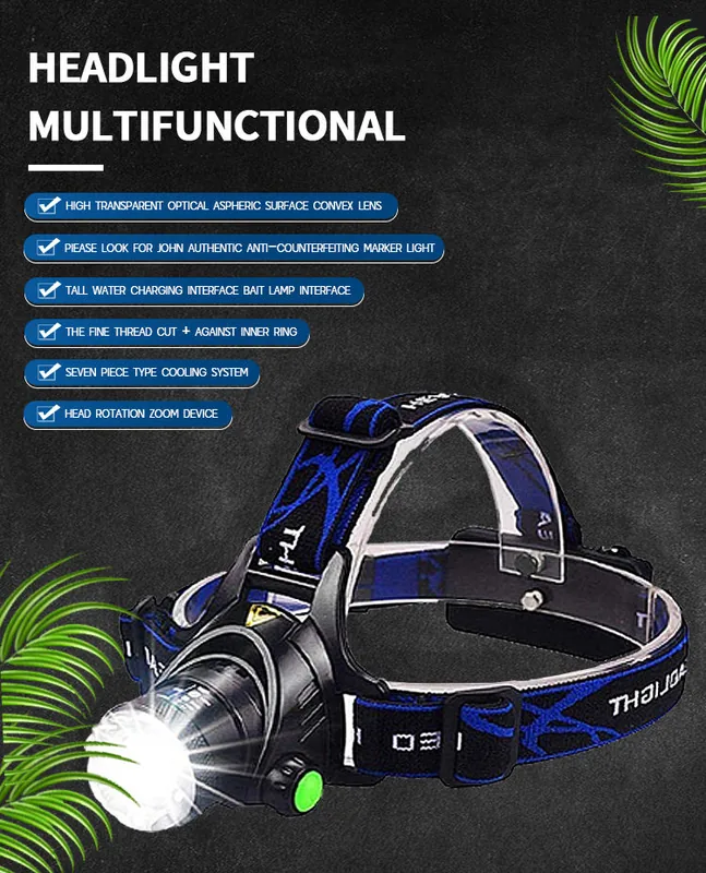 Zoomable Sensor Hunting Headlamp (2x18650, Waterproof) view 6