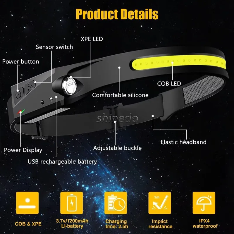 USB Rechargeable COB LED Motion Sensor Headlamp (Waterproof) view 2