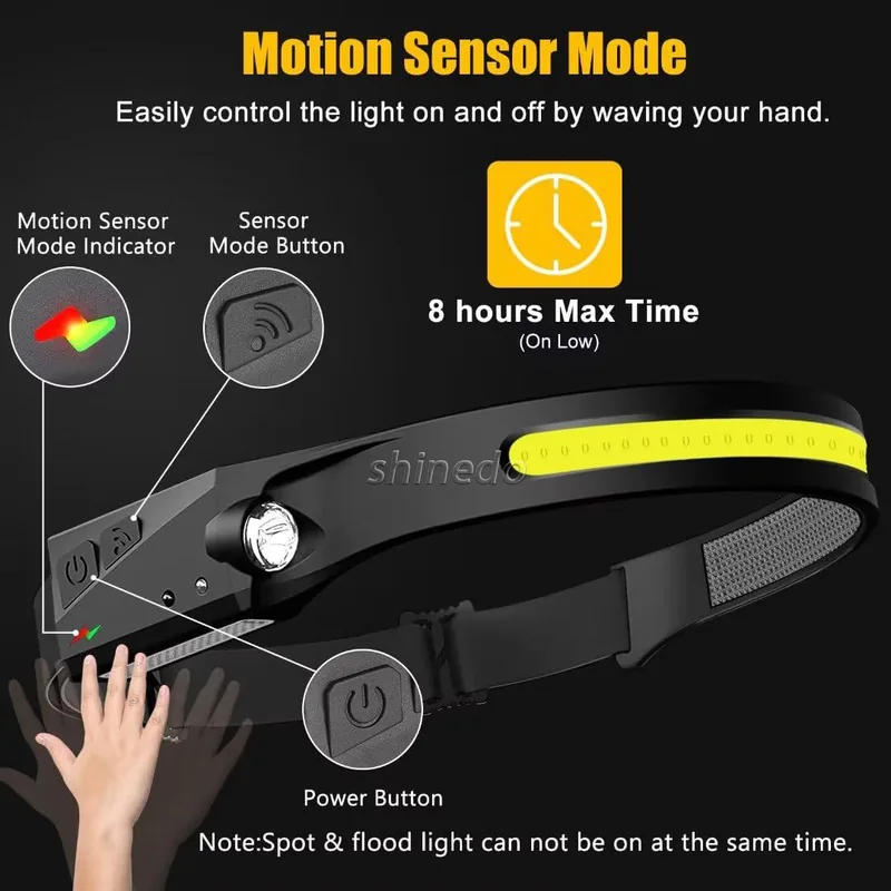 USB Rechargeable COB LED Motion Sensor Headlamp (Waterproof) view 3