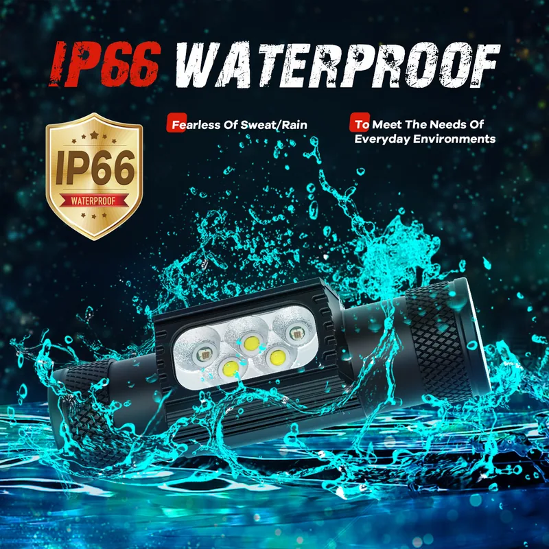 Five-Light 8-Mode Rechargeable LED Headlamp (IP66) view 4