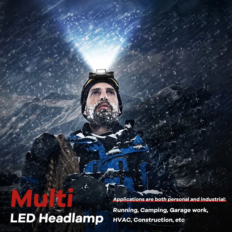 Five-Light 8-Mode Rechargeable LED Headlamp (IP66) view 5
