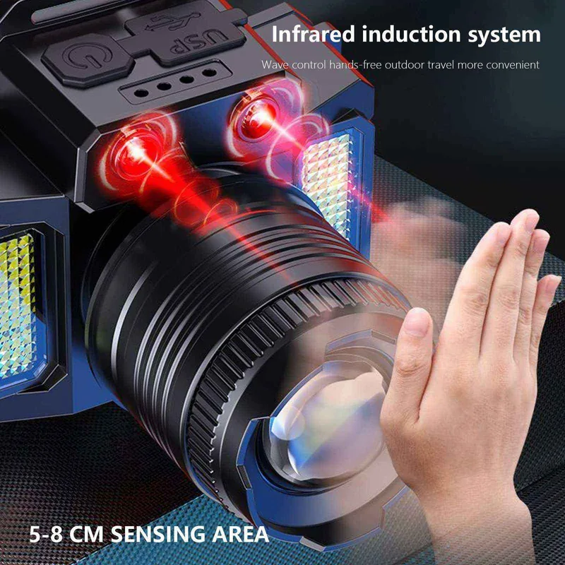 Portable Zoom Motion-Sensor Rechargeable Headlamp (USB-C) view 2