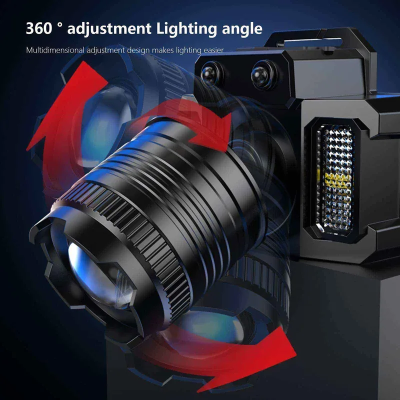 Portable Zoom Motion-Sensor Rechargeable Headlamp (USB-C) view 4