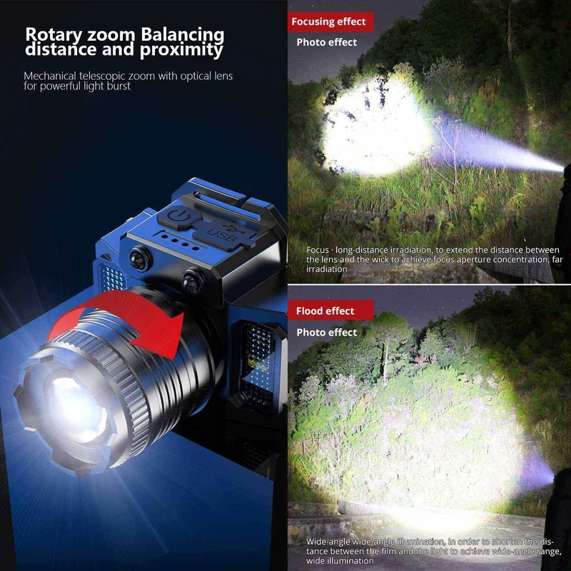 Portable Zoom Motion-Sensor Rechargeable Headlamp (USB-C) view 5