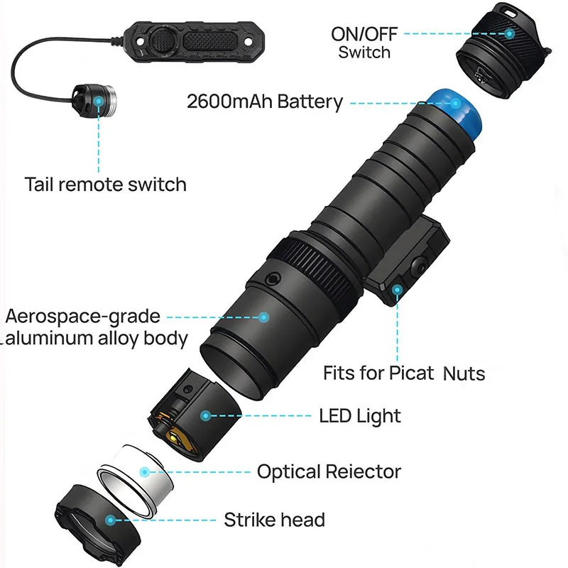 Tactical Red/Green Dot Laser Sight with Integrated LED Flashlight view 6