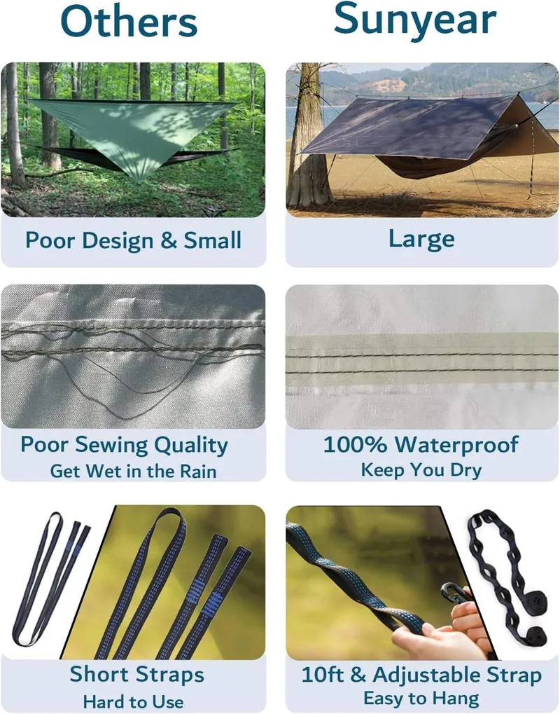 Double Hammock with Rain Fly and Net — Blue view 3