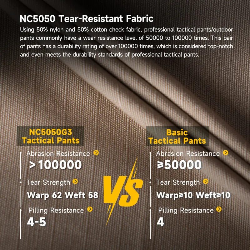 Nylon Rip-Stop G3 Tactical Uniform — Black view 3