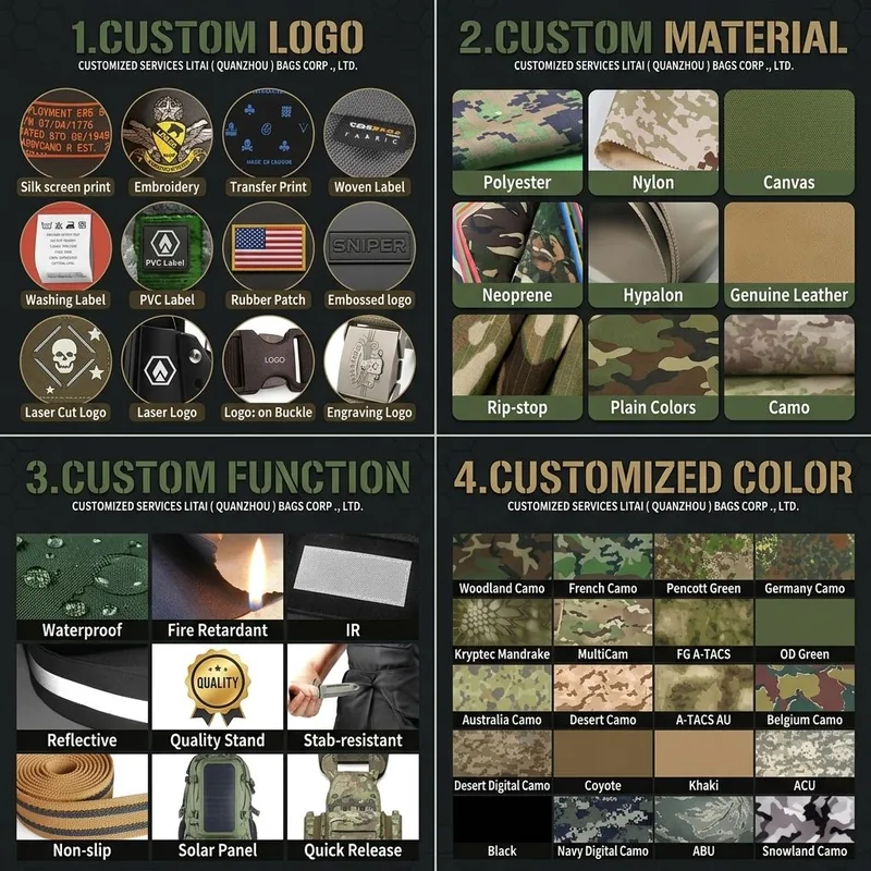 Outdoor Camouflage Travel Backpack — Green view 5